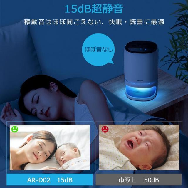 *́  C PM2.5 ԕ ȃGl É ^C}[@\  Ɠd/AV 