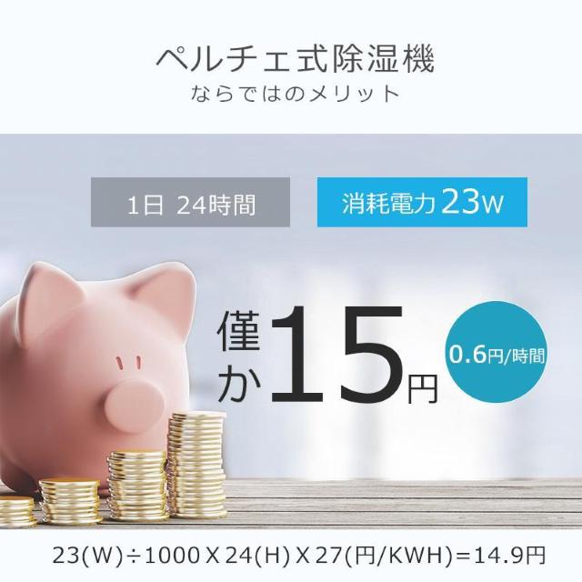 *́  C PM2.5 ԕ ȃGl É ^C}[@\  Ɠd/AV 