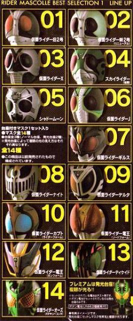 仮面ライダー マスクコレクション ベストセレクション vol,1 オーズ (ガタキリバコンボ) < ホビー  仮面ライダー マスクコレクション ベストセレクション vol,1 オーズ (ガタキリバコンボ) < ホビーの