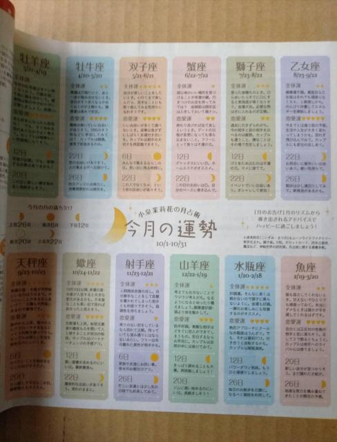 TVfan2017年11月号櫻井翔松本潤伊野尾慧菅田将暉Hey!Say!JUMP山崎賢人菊池風磨Sexy Zone玉森裕太小瀧望 < 本/雑誌  TVfan2017年11月号櫻井翔松本潤伊野尾慧菅田将暉Hey!Say!JUMP山崎賢人菊池風磨Sexy Zone玉森裕太小瀧望 < 本/雑誌の