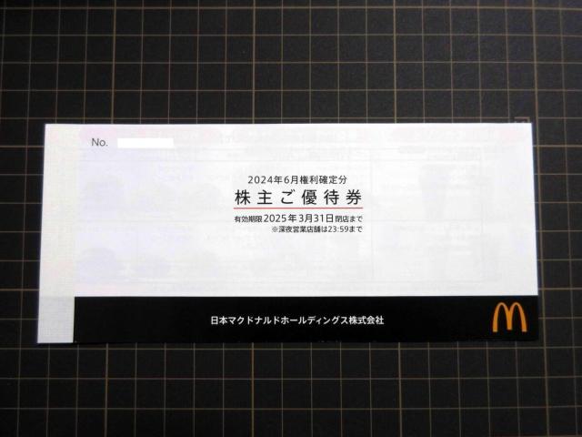 �}�N�h�i���h ����D�Ҍ� 1�� 2025/3/31�܂� (�����ύX��) 