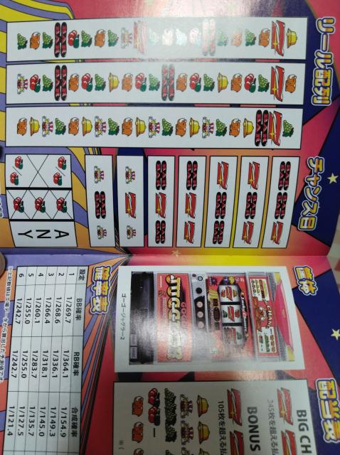 『ゴーゴージャグラー2』小冊子 < ホビー 『ゴーゴージャグラー2』小冊子 < ホビーの