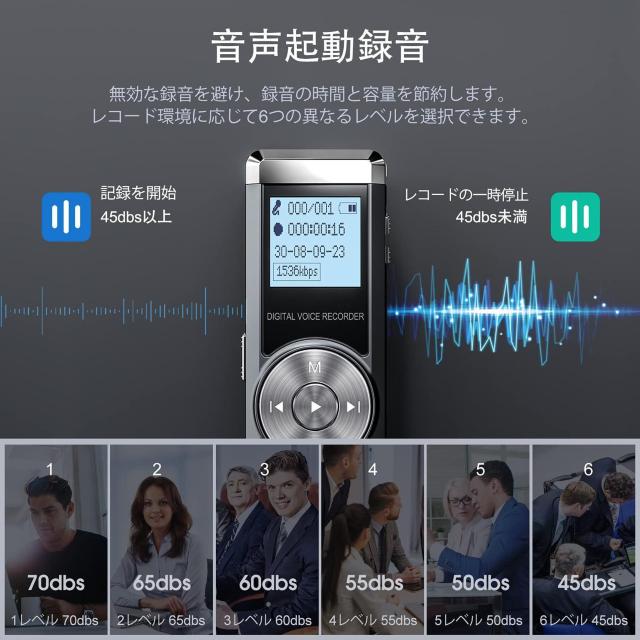 16GBボイスレコーダー ICレコーダー 小型 大容量録音機 3072kbps 録音レコーダー 長時間録音 液晶画面 < 家電/AV  16GBボイスレコーダー ICレコーダー 小型 大容量録音機 3072kbps 録音レコーダー 長時間録音 液晶画面 < 家電/AVの