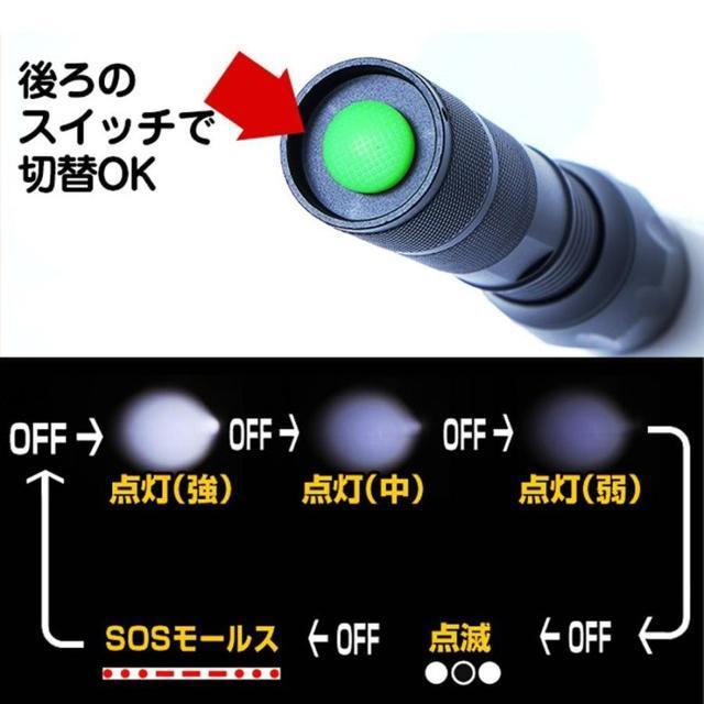 LEDd h  500lm CREE XMLT6 700m  hЃObY  Px LED Cg  W[/X|[c 