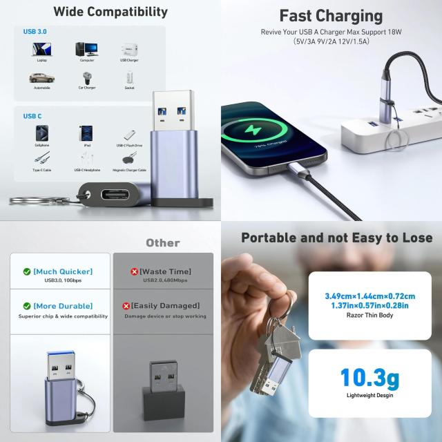 �y���g�p�i��10Gbps�Ή��z��USB Type-A - USB-C�A�_�v�^�[�� �� �Ɠd/AV�� 