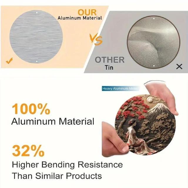 ����������790�~���V�b�N�ȓ��{�̒����e�[�}�̃A���~�j�E���T�C�� - �ƒ끕��̑����ɍœK 20.32x20.32cm �� �C���e���A/���C�t�� 