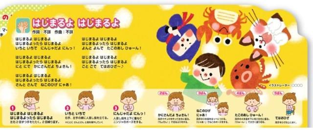 ポスト投函 送料無料 たのしくあそぼう てあそびえほん 絵本 【玩具】 < 本/雑誌  ポスト投函 送料無料 たのしくあそぼう てあそびえほん 絵本 【玩具】 < 本/雑誌の