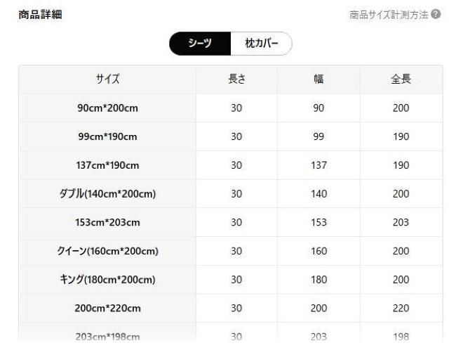 爆ヤス価格1890円★レオパードプリント フィットシーツ3点セット90×200cmフィットシーツ1枚 + 枕カバー2枚, 中綿なし < インテリア/ライフ 爆ヤス価格1890円★レオパードプリント フィットシーツ3点セット90×200cmフィットシーツ1枚 + 枕カバー2枚, 中綿なし < インテリア/ライフの