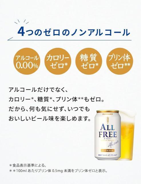 【24本】サントリー オールフリー ノンアルコールビール 350ml×24本日本製 ゼロカロリー・ゼロ糖質・アルコール0.00% < グルメ/ドリンク 【24本】サントリー オールフリー ノンアルコールビール 350ml×24本日本製 ゼロカロリー・ゼロ糖質・アルコール0.00% < グルメ/ドリンクの