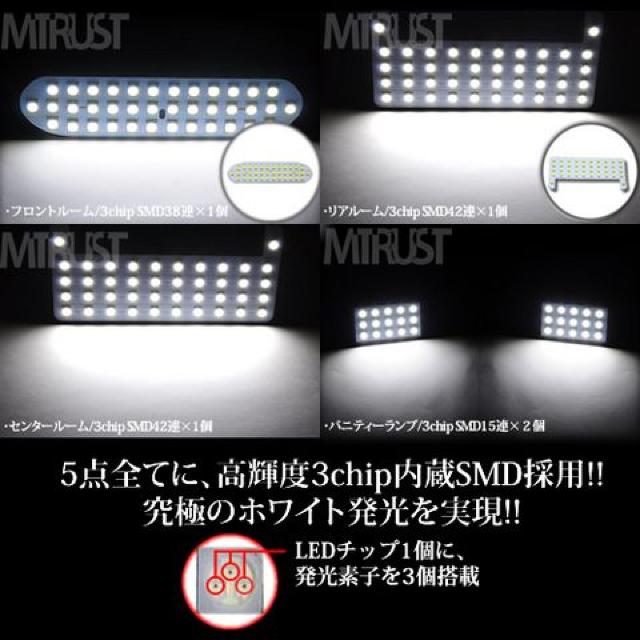 Ԏp SMD LED [vZbg mA ZRR80n [LED]  /oCN