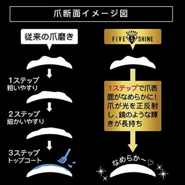 5セカンズシャイン < 香水/コスメ/ネイル  5セカンズシャイン < 香水/コスメ/ネイルの