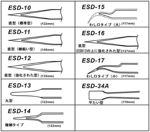  ESD sZbg h Ódh~ 9{Zbg  ybg/|/| 