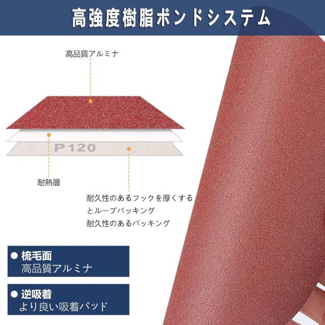 70枚入 150mm サンドペーパー #40/ #60/ #80/ #100/ #120/ #240/ #400 < ペット/手芸/園芸  70枚入 150mm サンドペーパー #40/ #60/ #80/ #100/ #120/ #240/ #400 < ペット/手芸/園芸の