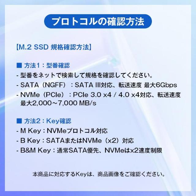 M.2 SSD 外付けケース NVMe/SATA/NGFF 対応 USB3.2 Gen2 高速転送 10Gbps UASP/TRI < インテリア/ライフ  M.2 SSD 外付けケース NVMe/SATA/NGFF 対応 USB3.2 Gen2 高速転送 10Gbps UASP/TRI < インテリア/ライフの
