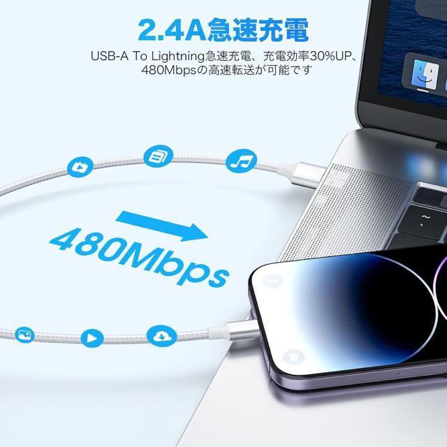 iphonep[dP[uy1M/2M eQ{zCgjOP[u ő2.4A}[d iC҂ fh~ ϋv  Ɠd/AV 