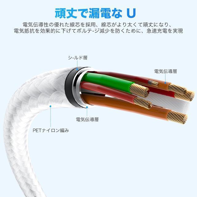 iphonep[dP[uy1M/2M eQ{zCgjOP[u ő2.4A}[d iC҂ fh~ ϋv  Ɠd/AV 