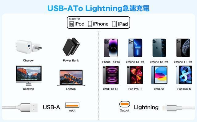 iphonep[dP[uy1M/2M eQ{zCgjOP[u ő2.4A}[d iC҂ fh~ ϋv  Ɠd/AV 