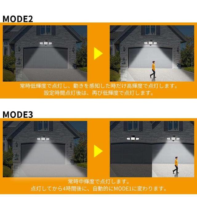 ★高輝度★ 人感センサーライト リモコン付 IP65 防水 防塵 6500K < インテリア/ライフ  ★高輝度★ 人感センサーライト リモコン付 IP65 防水 防塵 6500K < インテリア/ライフの