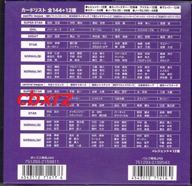 I[i[Y[O2011/04o_C1BOX OWNERSLEAGUE20pbN  g[fBOJ[h 