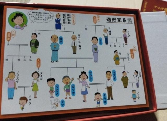 2019N(N) TUGAj50N ݕZbgpiEAeB[NERNV - RNV  zr[ 