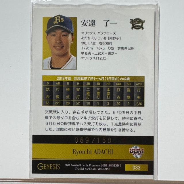 BBM 2018 GENESIS 安達了一 オリックス・バファローズ 限定インサートカード < トレーディングカード BBM 2018 GENESIS 安達了一 オリックス・バファローズ 限定インサートカード < トレーディングカードの