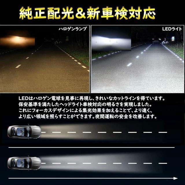 H4 Hi/Lo LEDヘッドライト 瞬間起動 6000K ホワイト 車用 < 自動車/バイク H4 Hi/Lo LEDヘッドライト 瞬間起動 6000K ホワイト 車用 < 自動車/バイク