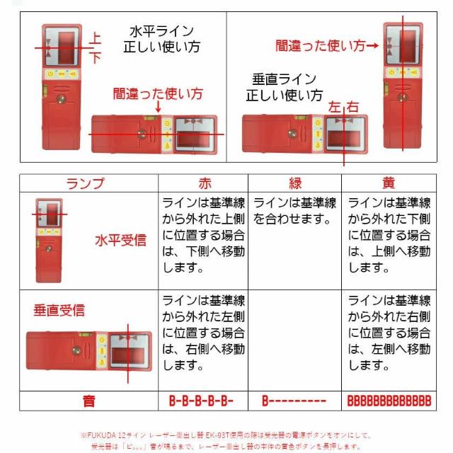 ԃ[U[ Fukuda ԃ[U[nop ԎFD-9R z_[t/[U[//ʗpi/  Ɠd/AV 