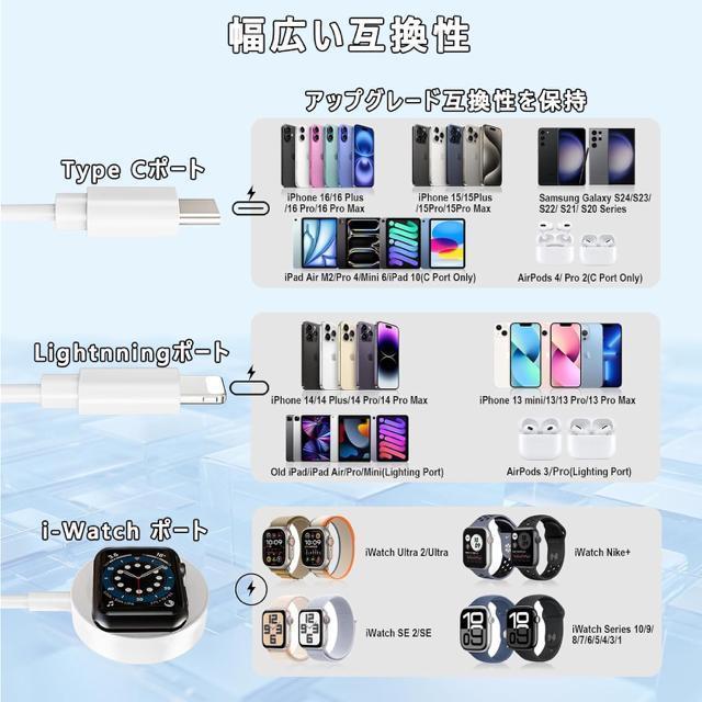 Apple Watch用充電ケーブル 3in1 USB A for アップルウォッチ用充電器 マグネット式 急速充電 持ち運び便利 < 家電/AV Apple Watch用充電ケーブル 3in1 USB A for アップルウォッチ用充電器 マグネット式 急速充電 持ち運び便利 < 家電/AVの