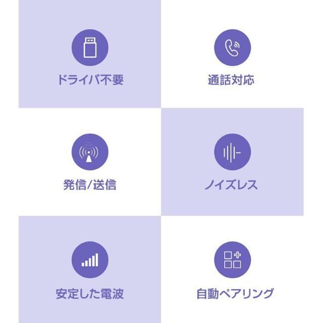 Bluetooth5.0 V[o[ gX~b^[ M M ^ USB A_v^ CX   Xs[J[ PC