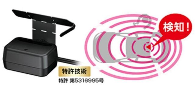YUPITERU ユピテル ドライブレコーダー 全周囲360°&リアカメラ マルミエ ZQ-32R 前後左右 自動駐車監視 < 自動車/バイク YUPITERU ユピテル ドライブレコーダー 全周囲360°&リアカメラ マルミエ ZQ-32R 前後左右 自動駐車監視 < 自動車/バイク