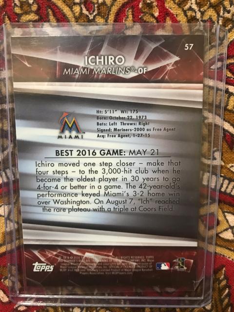 yMLBzwC`[(ICHIRO)xM[J[h.35  W[/X|[c 