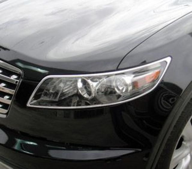 CtBjeB bLwbhCgO FX35 FX45  /oCN