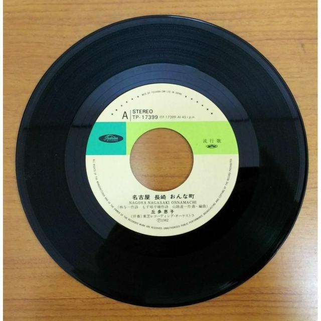 yzEP:ubq ї^ É  Ȓ/DiCg  CD/DVD/rfI 