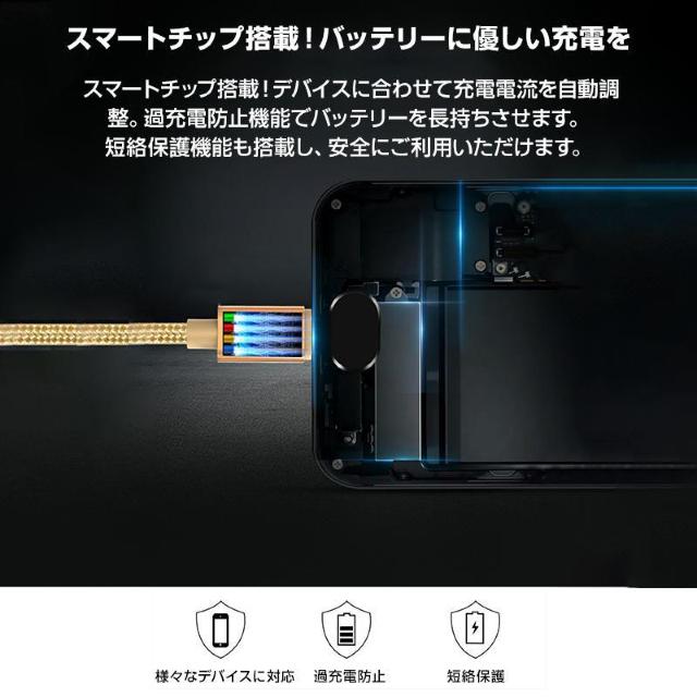 X}z [dP[u Type-C 3|[g 1.5 } [d Android iPhone ϋv fɂ ߏ[d  Ɠd/AV 