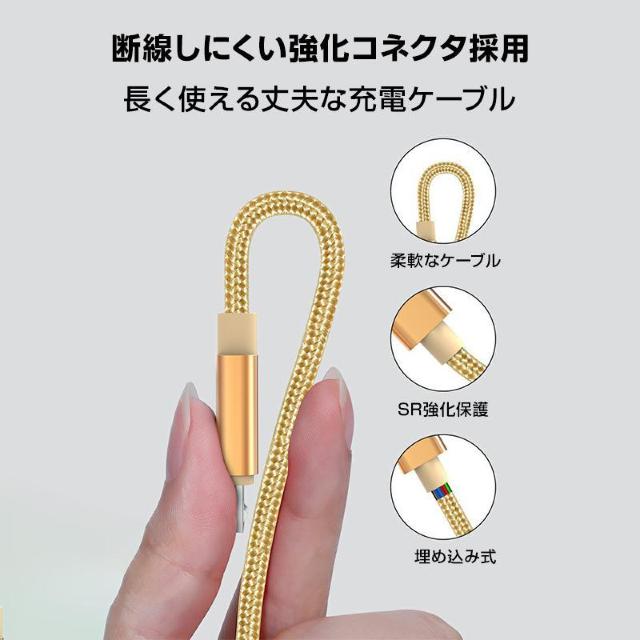 X}z [dP[u Type-C 3|[g 1.5 } [d Android iPhone ϋv fɂ ߏ[d  Ɠd/AV 