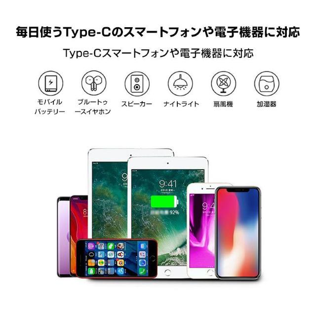X}z [dP[u Type-C 3|[g 1.5 } [d Android iPhone ϋv fɂ ߏ[d  Ɠd/AV 