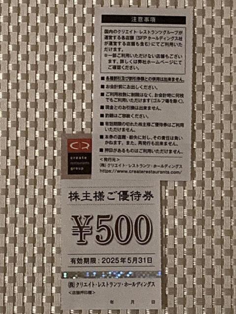 ��ې��Y �����̉� ����ԍ� �N���G�C�g���X�g�����c ����D�Ҍ� 1000�~�� ( 500�~�� 2�� ) 2025.5.31���� 