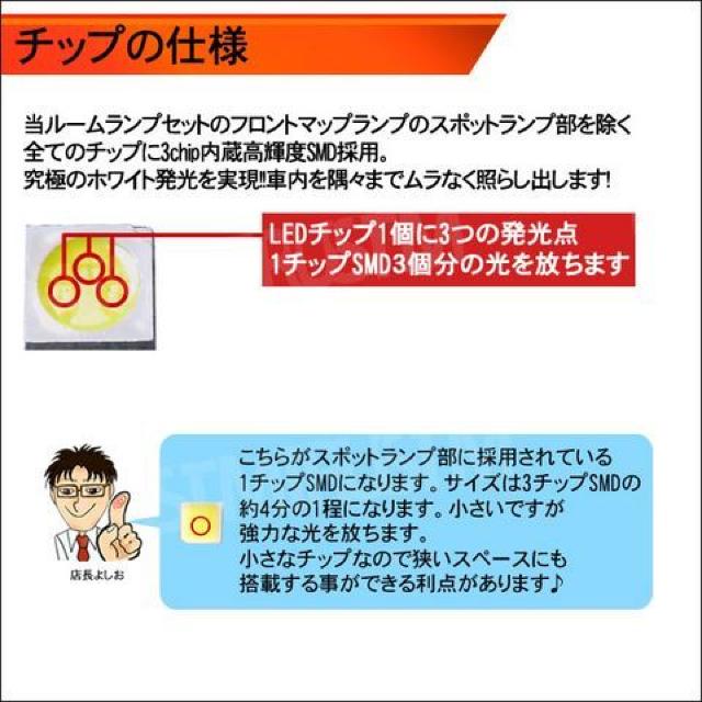 SMD LED [vZbg C-HR 3`bvSMD126A zCg Gg  /oCN