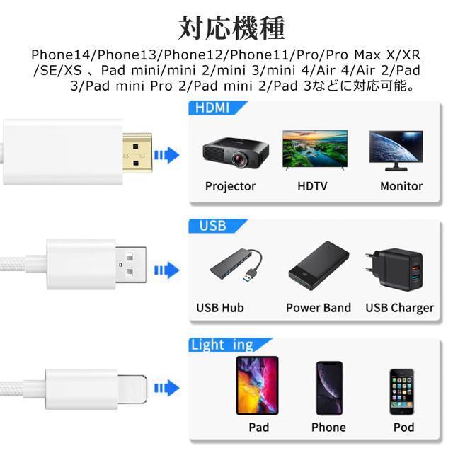 HDMI �ϊ� �P�[�u�� ��ʃ~���[�����O 2M �[�d���Ȃ���g���� AV�����A�_�v�^ 1080P���� �ݒ�s�v �������ނ��� �� �Ɠd/AV�� 