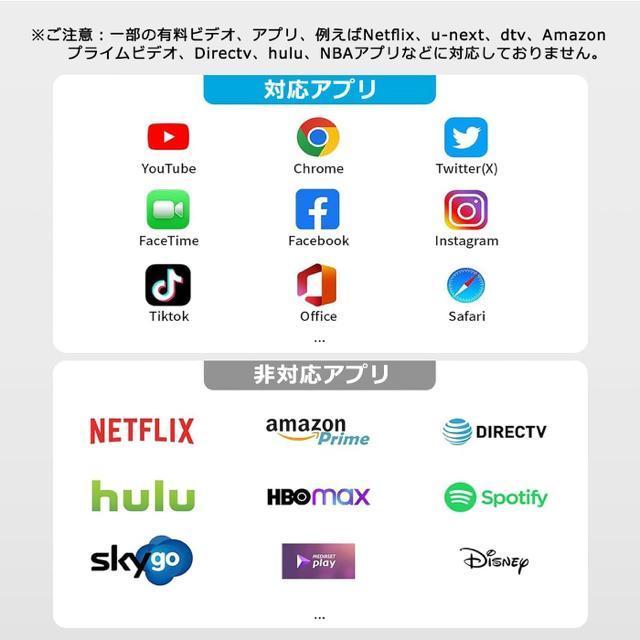 HDMI �ϊ� �P�[�u�� ��ʃ~���[�����O 2M �[�d���Ȃ���g���� AV�����A�_�v�^ 1080P���� �ݒ�s�v �������ނ��� �� �Ɠd/AV�� 