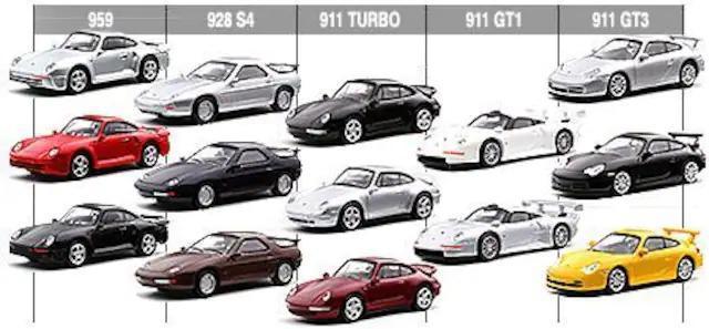 ポルシェ1 904GTS #1 (日本GP仕様) ★京商サンクス限定★ < ホビー  ポルシェ1 904GTS #1 (日本GP仕様) ★京商サンクス限定★ < ホビーの