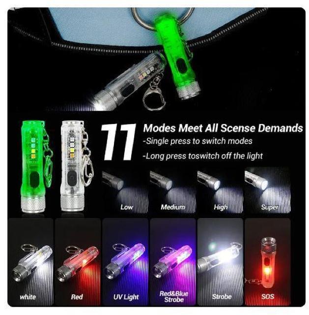 nfBCg ~j d USB-C[d L[z_[Cg led ^ Rp  h tbVCg 100  Ɠd/AV 