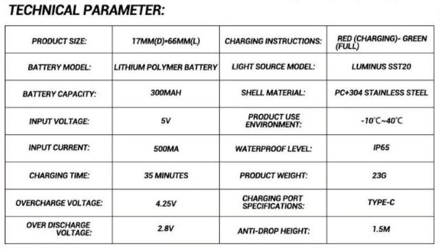 nfBCg ~j d USB-C[d L[z_[Cg led ^ Rp  h tbVCg 100  Ɠd/AV 