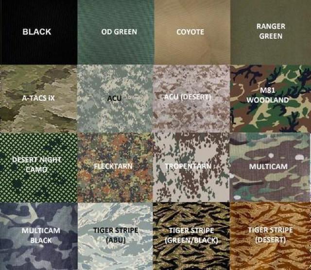 エアガン COMBAT TEXTILES 保護ラップ TLR-1(HL) Desert Night Camo < おもちゃ エアガン COMBAT TEXTILES 保護ラップ TLR-1(HL) Desert Night Camo < おもちゃの