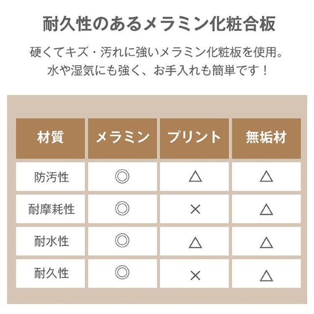 �x�b�h �V���O�� ���̂��x�b�h �{�I�t�� ���̂� ���[�x�b�h �ω׏d200kg �������� 2�� �R���Z���g�t�� ��� �� �C���e���A/���C�t�� 