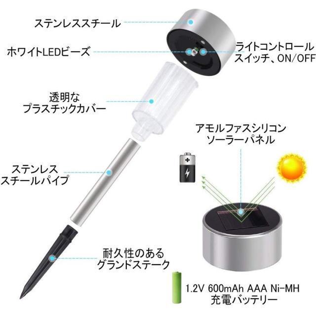 LEDガーデンライト 屋外 ソーラー 12本セット 防水 ガーデンライト おしゃれ led 埋め込み式 外灯 庭 ポール 照明 < ペット/手芸/園芸  LEDガーデンライト 屋外 ソーラー 12本セット 防水 ガーデンライト おしゃれ led 埋め込み式 外灯 庭 ポール 照明 < ペット/手芸/園芸の
