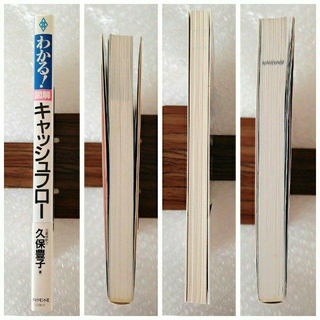 yѕtzPs{uq}r킩ILbVt|/_Ch/vۖLqv  {/G 