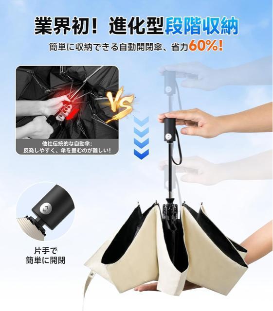 日傘 UVカット遮光遮熱 折り畳み ワンタッチ自動開閉 おりたたみ傘 軽量コンパクト 紫外線遮断 晴雨兼用携帯便利 収納ポーチ付き < 女性ファッション 日傘 UVカット遮光遮熱 折り畳み ワンタッチ自動開閉 おりたたみ傘 軽量コンパクト 紫外線遮断 晴雨兼用携帯便利 収納ポーチ付き < 女性ファッションの