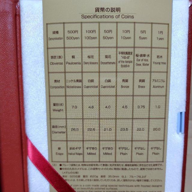 2019年【銀メダルあり】男はつらいよ50周年 記念プルーフ貨幣セット < ホビー 2019年【銀メダルあり】男はつらいよ50周年 記念プルーフ貨幣セット < ホビーの