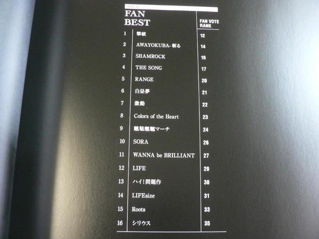 UVERworld(ウーバーワールド)『ALL TIME BEST』完全生産限定盤【4枚組CD】オールタイムベストアルバム全64曲 < タレントグッズ UVERworld(ウーバーワールド)『ALL TIME BEST』完全生産限定盤【4枚組CD】オールタイムベストアルバム全64曲 < タレントグッズの